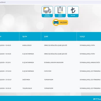 PTT Kargo Ürünü Teslim Etmedi Ama Teslim Edildi Diye Sisteme Girildi