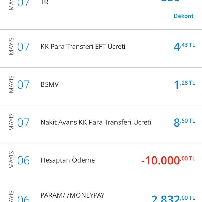 A101 Sipariş Ettiğim Telefon Hayal Kırıklığı Yarattı