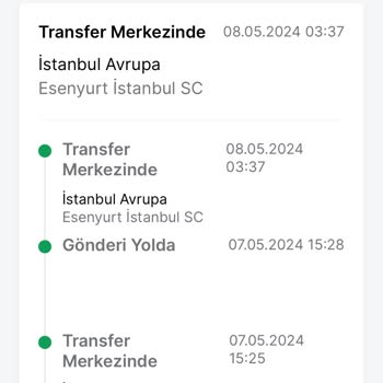 Trendyol Express İle Gelmeyen Kargo Çilesi
