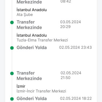 Trendyol Express İle Gelmeyen Kargo Çilesi