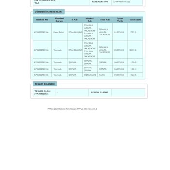 PTT Kargonun Geç Gelmesi