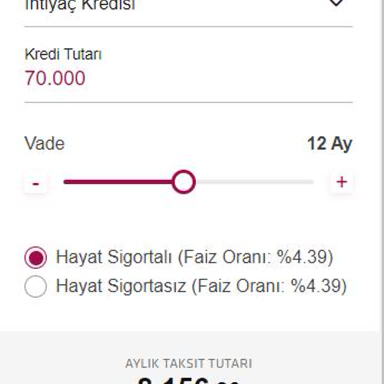 Alternatif Bank Onaylanan Kredinin Faiz Oranını Yükseltti