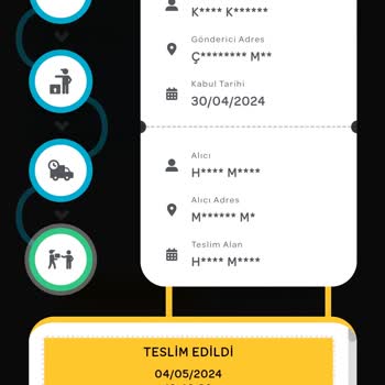 Shopier.com/ Noxx. Moda Satıcısından Yapmış Olduğum Alışveriş İptali