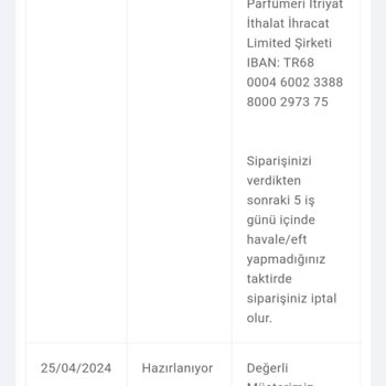 Eczahanemden Ürünüm Gelmedi Param İade Edilmedi.