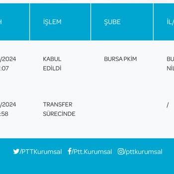 PTT Kargo İzmir Seferihisar PTT Kargodan Şikayetçiyim
