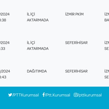 PTT Kargo İzmir Seferihisar PTT Kargodan Şikayetçiyim