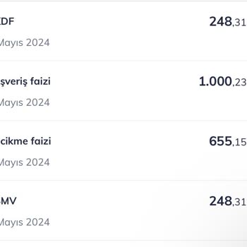 QNB Finansbank Alışveriş Faizi Şikayetleri