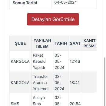 Kargola.com Kargola Firması Siparişim Beş Gündür Dağıtım Şubesinde Bekletiliyor.