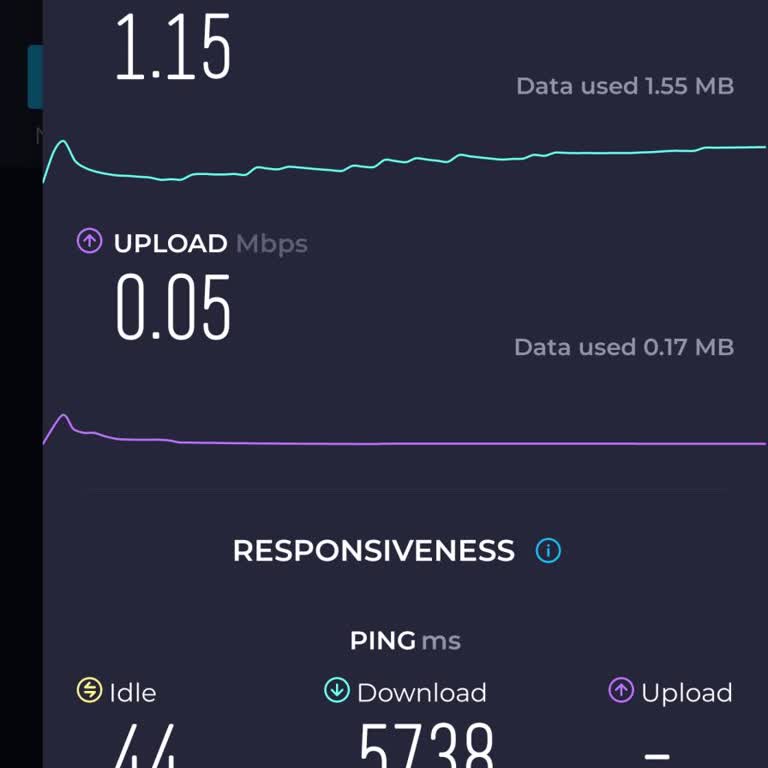 Türk Telekom Değerli Değil Pişman Hissettiriyor