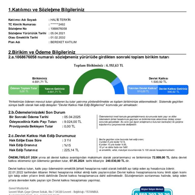 Türkiye Hayat Emeklilik Rezil Eti Haksız Zenginleşme Ve Soy Gün