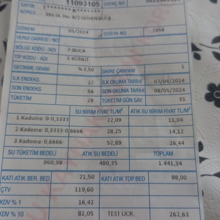 İzmir Büyükşehir Belediyesi Yüksek Su Faturasıyla Başa Çıkamıyoruz