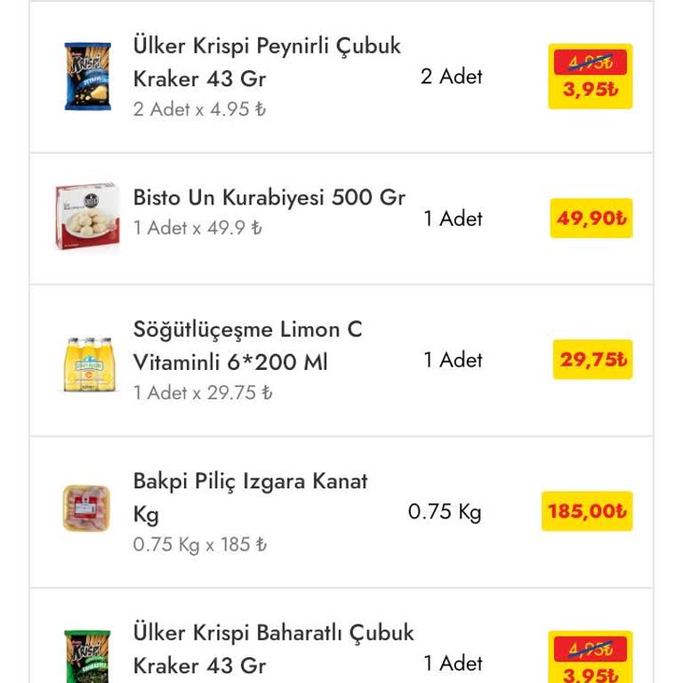 Sok Market Eksik Ürün