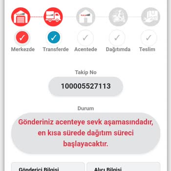 Kuryenet Ürün Teslimatında Yaşanan Gecikme