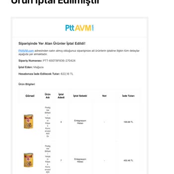 Epttavm Hakkında Şikayet