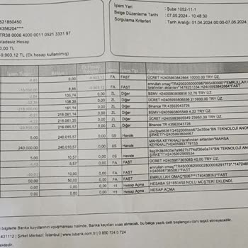 Binance TR Hesapta İznim Olmadan Giriş Çıkışlar Yapılmış