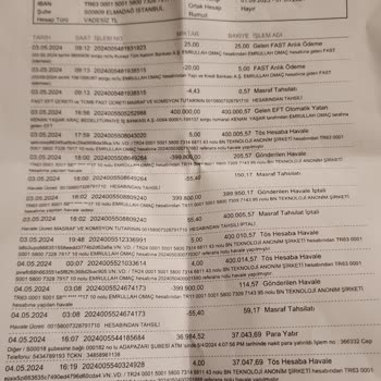 Binance TR Hesapta İznim Olmadan Giriş Çıkışlar Yapılmış