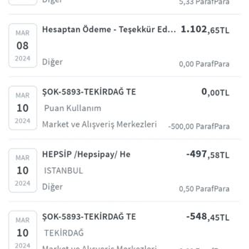 Şok Market Hakkı Olmayan Parayı Çok Seviyor.