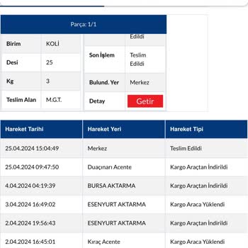 Schafer Kayıp Kargo Sorunu