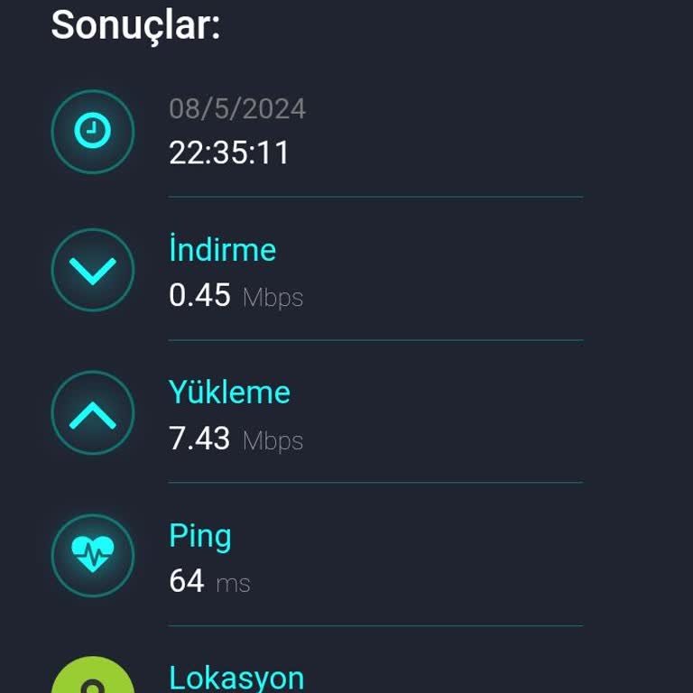 Superonline Ankara'nın Merkezinde İnternetsiz 9 Ay!
