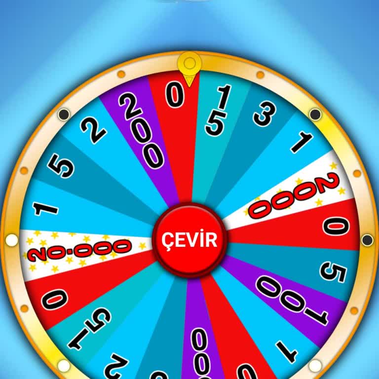 Hepsiburada Haksız Kazanç Sağlayan Çekiliş Uygulamaları