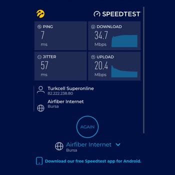 Superonline Yüksek Hız Fiyatına Düşük Hız