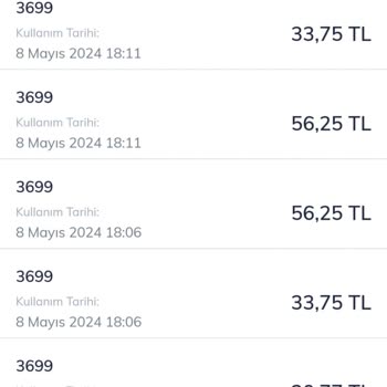 3699 Türk Telekom Yüksek Fatura
