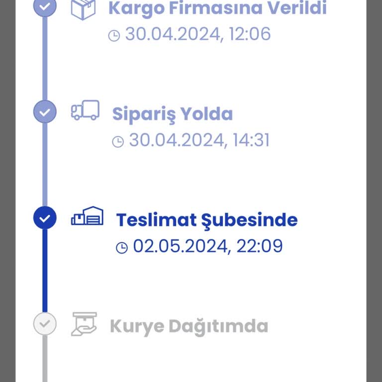 Kargoist Kargom Dağıtıma Çıkarılmıyor Ulaşamıyorum