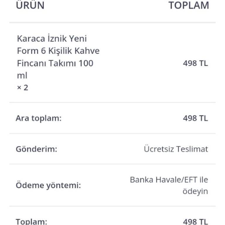 Çeyiz Trend Ödenen 489 TL Karşılığında Fincan Takımı Alamadık!