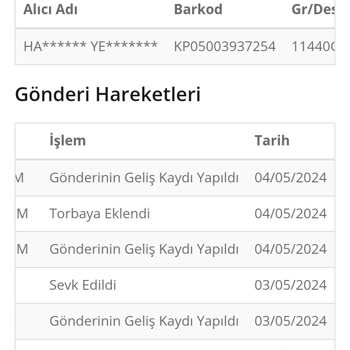 PTT Kargo Geç Teslimat Acil Teslim Beklemekteyiz