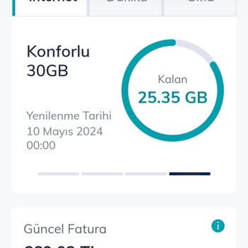 Türk Telekom İnternet Paketi Problemi