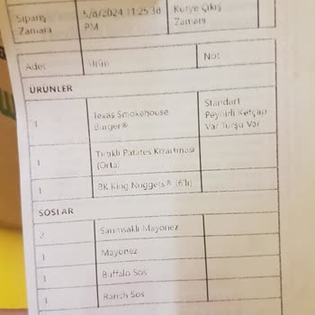 Burger King Texas Smoke House İstedik Salçalı Ekmek Arası Köfte Geldi