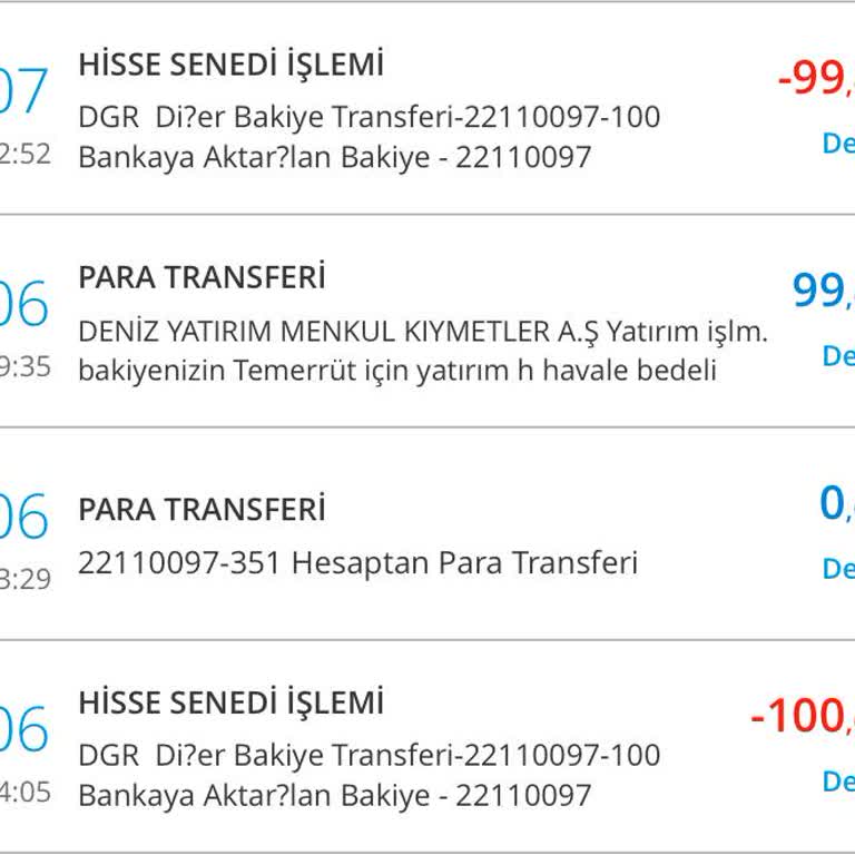 Denizbank Yatırım Hesabımdan İzinsiz Ve Gerekçesiz Çekilen Ücret İadesi