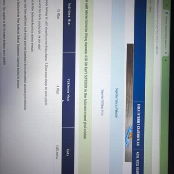 Turkcell Superbox'ın Karşılanmayan İndirme Hızları