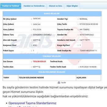 Trendyol/Aras Kargo Ürün Teslim Alınmamıştır.