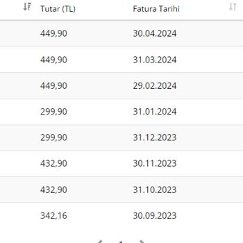 Millenicom Müşteri Mağduriyeti, Fatura Ve İptal Sorunları