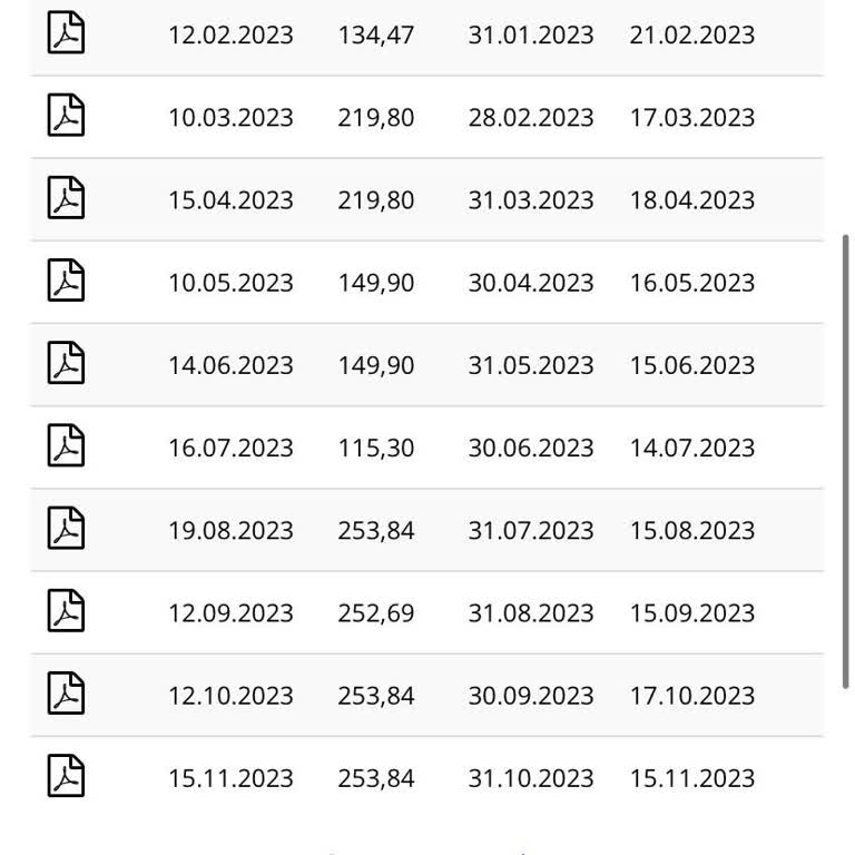 Millenicom Yüksek Ve Sık Fatura Artışı