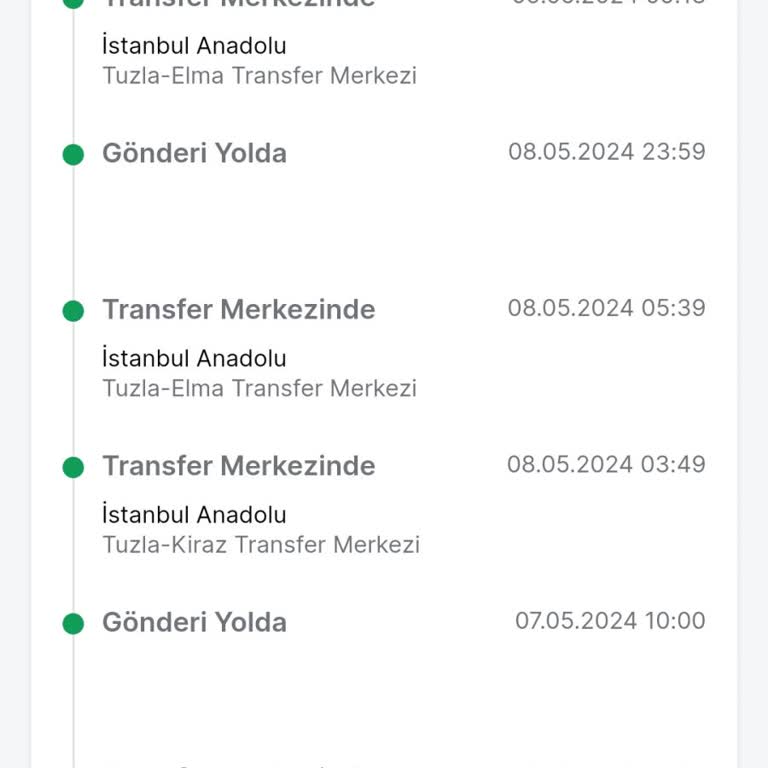 Trendyol'dan Aldığım Ama Bir Türlü Teslim Alamadığım Ürün
