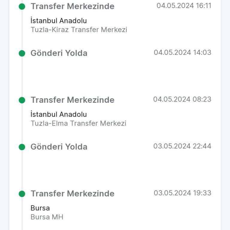 Trendyol Express Kargom 4 Gündür Depoda Bekletiliyor!