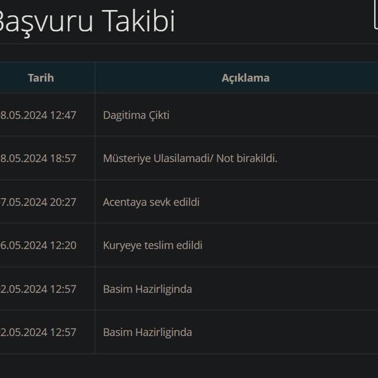 Passo Kart Gelmedi Ve Hesabım Açılmıyor