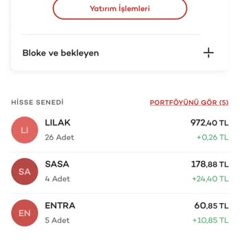Akbank'dan Dün Aldığım Koton Hissesi Kayıp