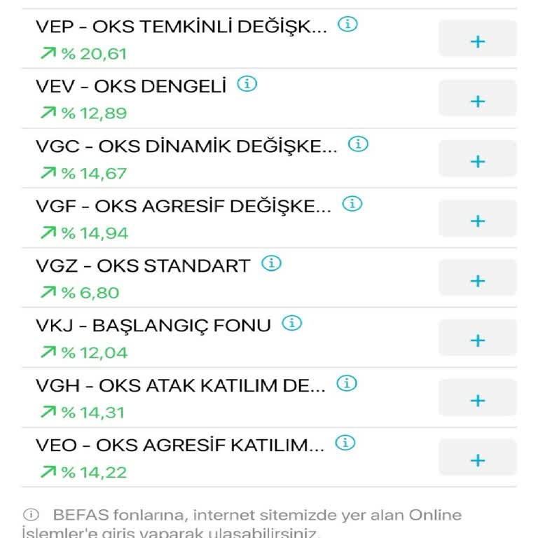 Türkiye Hayat Emeklilik Fon Değişikliği Problemi