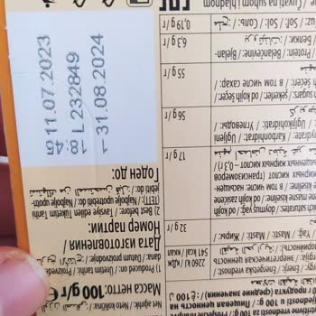 BİM Küflü Çikolata Hayal Kırıklığı