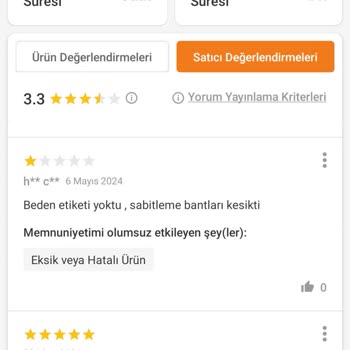 Poderia Butik İade Almamak İçin Kendi Zarar Verip Gönderiyor