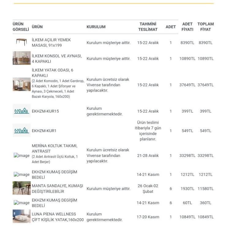 Vivense Artık Bu Ayıbını Temizle...