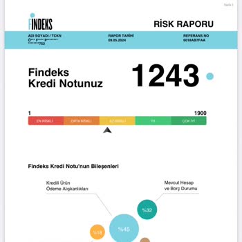 Findeks Puanım Sabit Kaldı