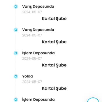 Zara Kargoist Gelmeyen Kargolar 5 Kere Yaşanan Mağduriyet