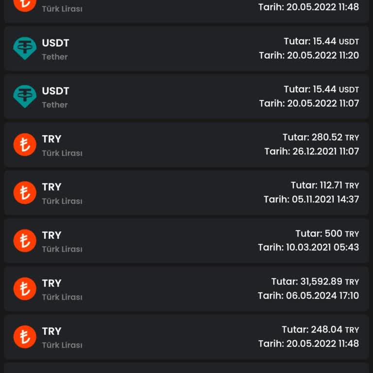 Bitay Paranızın Üstüne Çöküyor