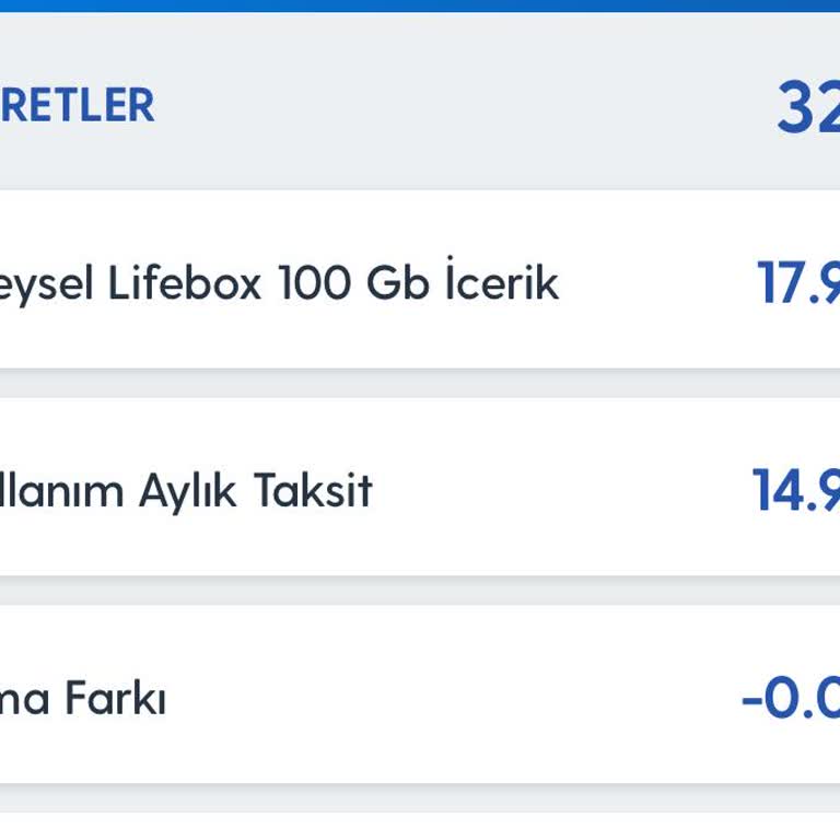 Zorla Lifebox Üyesi Yapılmışım Ve İptal Edemiyorum