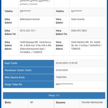 Gardrops Kargo Ulaşamıyorum Gardrops Kargo Sureciyle İlgilenmiyor