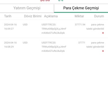 Cross Group Hesabımdan Paramı Çekemiyorum